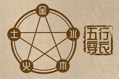 万年历黄道吉日 日历全年黄道吉日 结婚黄道吉日